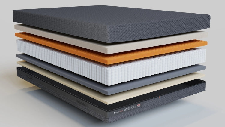 What is a Hybrid Copper-Gel Infused Memory Foam Mattress?