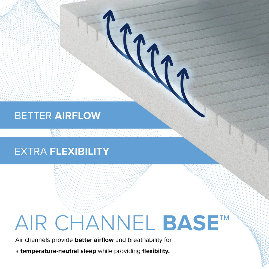 10” EcoCore Origin - Medium Firm - BlissfulNights.com