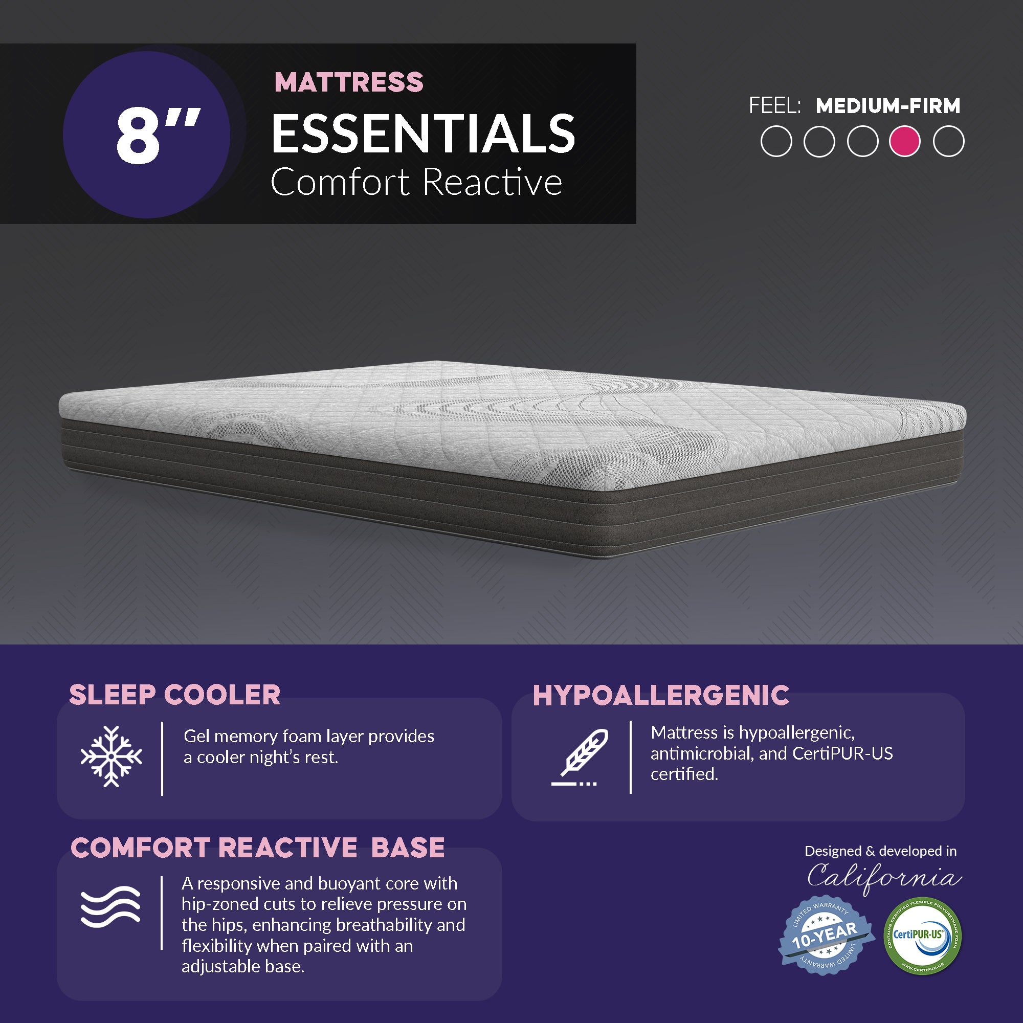 8” Bliss Gel Comfort Reactive Mattress - Firm