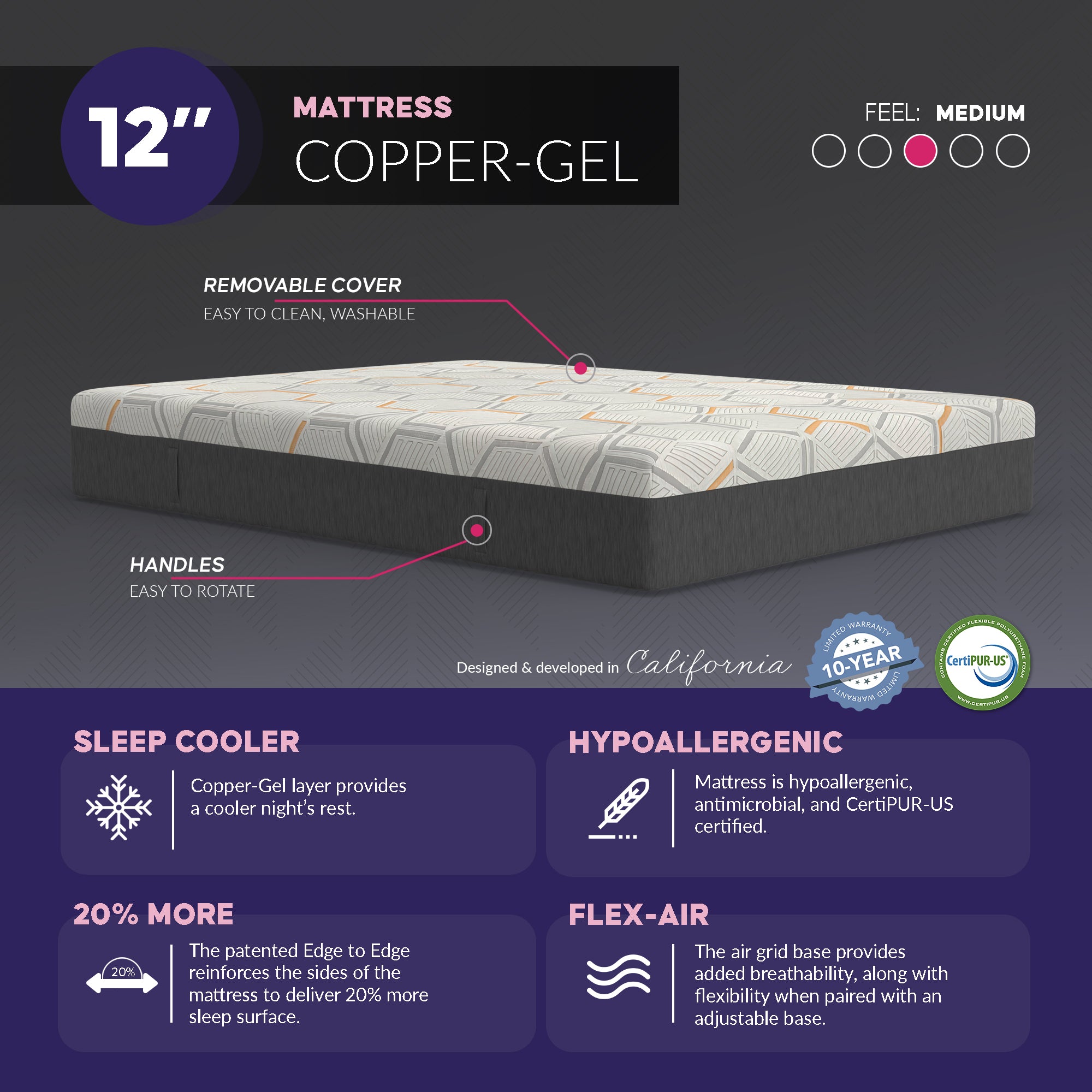 12" Copper Gel Infused Premium Memory Foam Mattress, Medium Firm - BlissfulNights.com