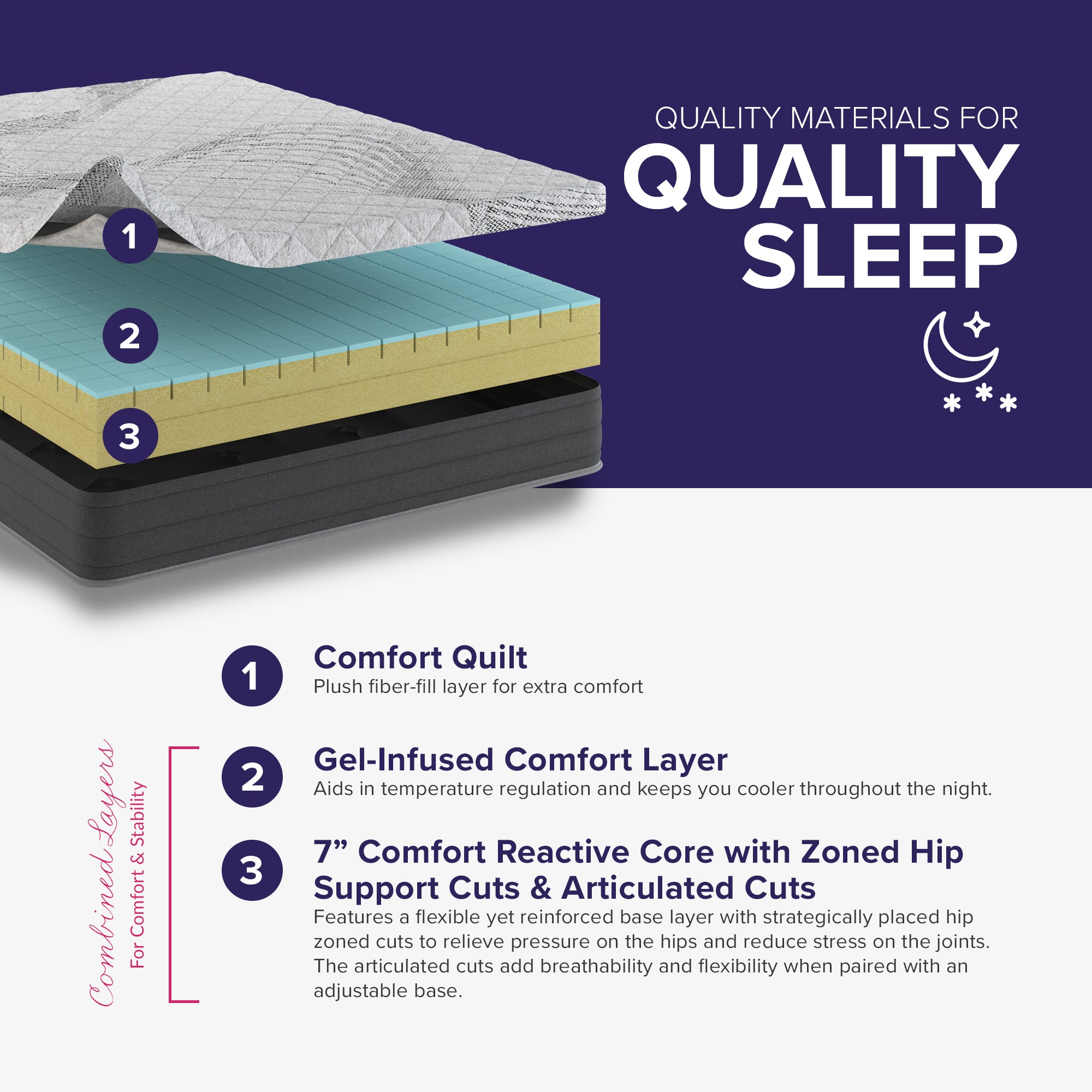 8” Bliss Gel Comfort Reactive Mattress - Firm