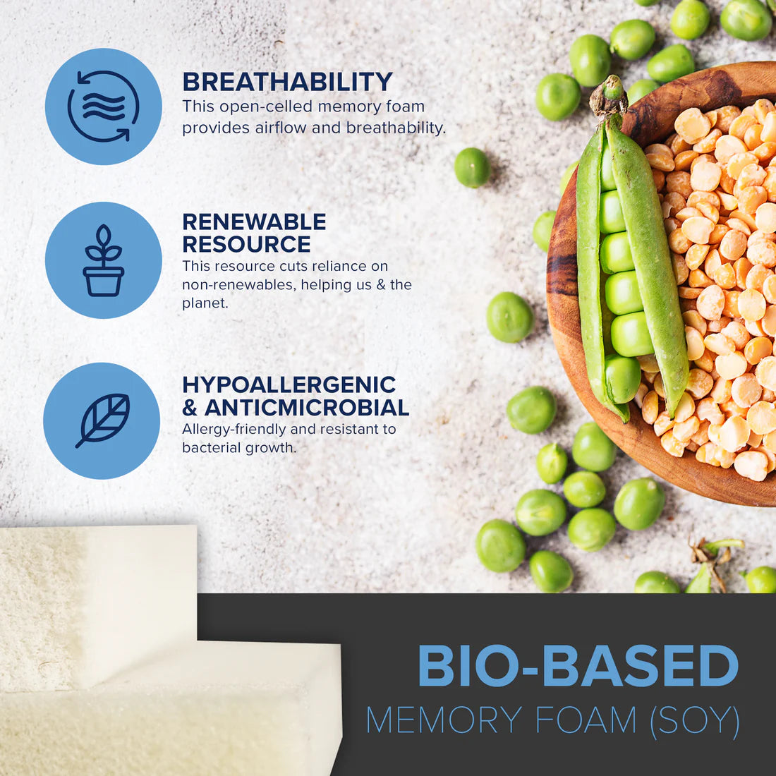 10” EcoCore Origin - Medium Firm - BlissfulNights.com