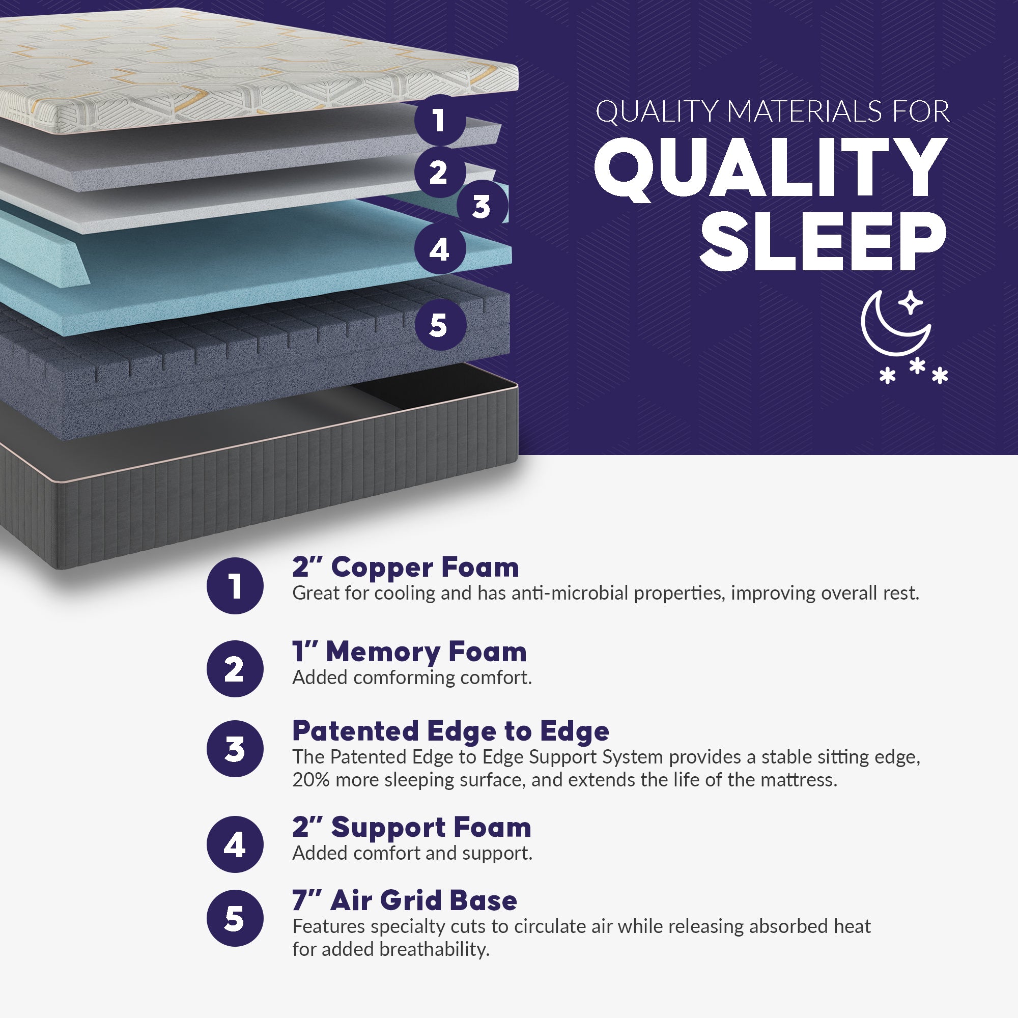 12" Copper Gel Infused Premium Memory Foam Mattress, Medium Firm - BlissfulNights.com