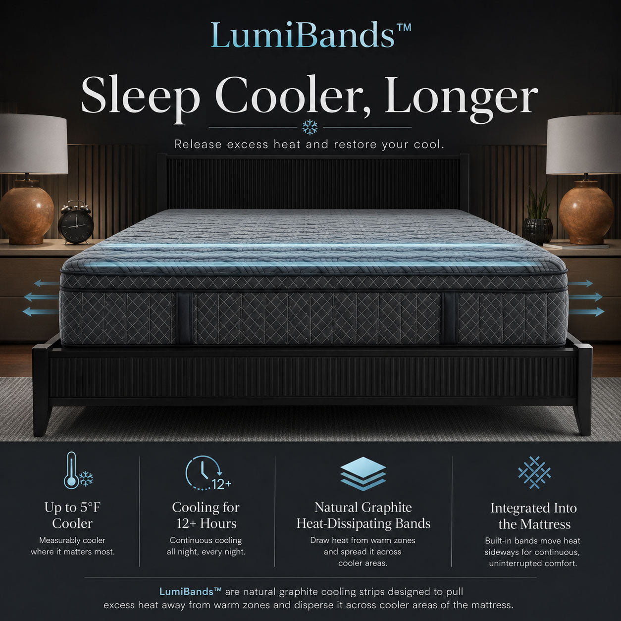12” Allureluxe™ Hybrid Elite with Lumi Bands™ - Medium