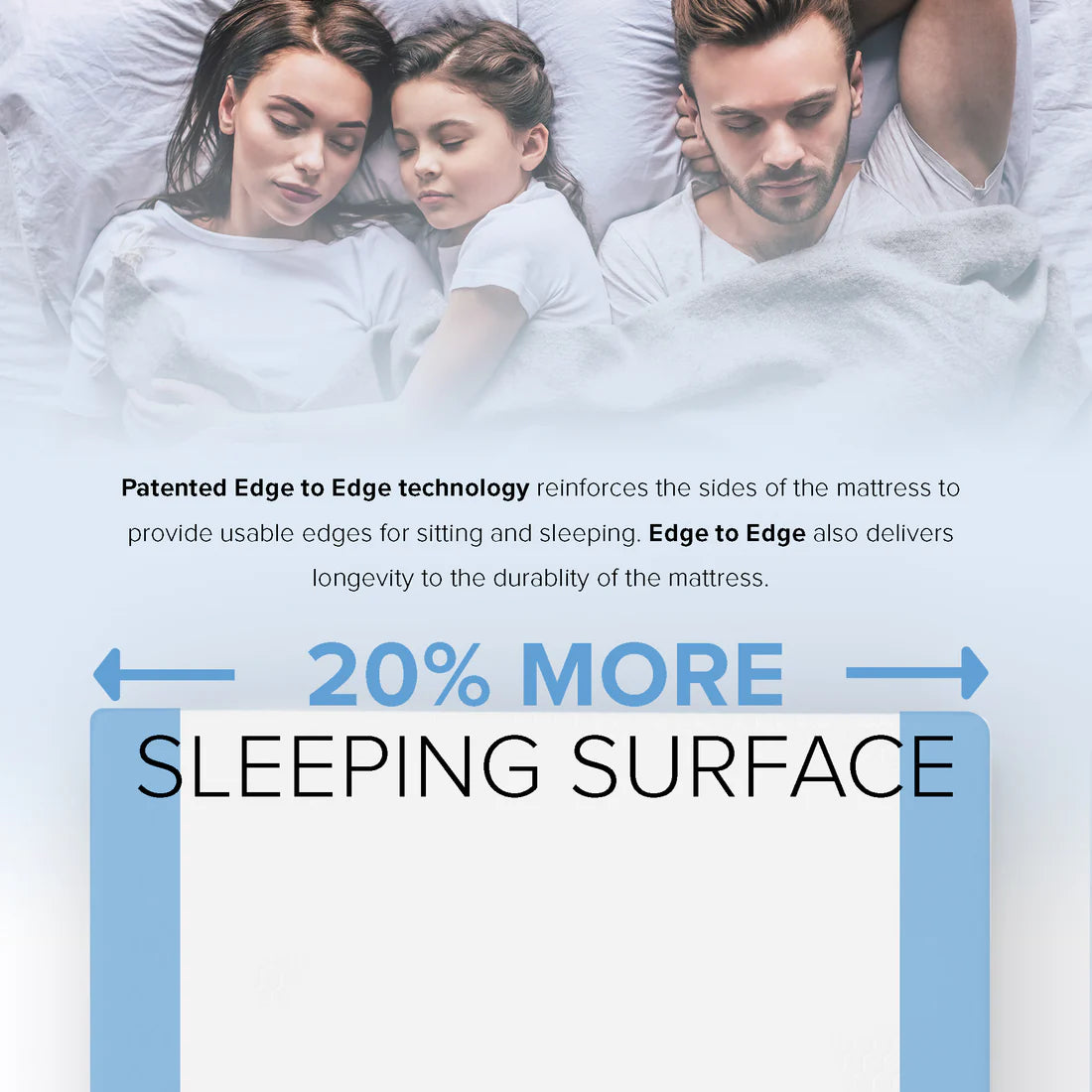 10” EcoCore Origin - Medium Firm - BlissfulNights.com