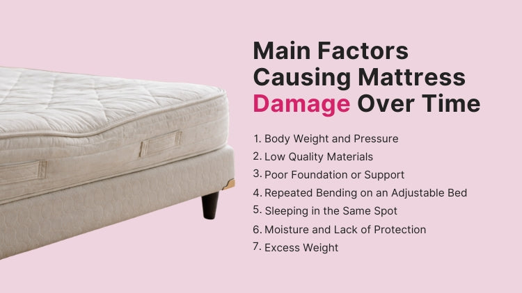 Do Adjustable Beds Damage Mattresses Over Time?