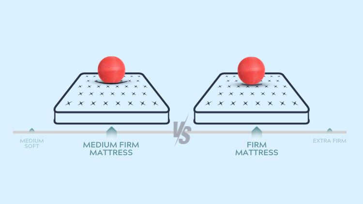 Firm Vs Medium Firm Mattress