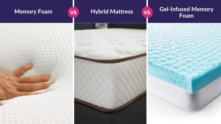 Memory Foam vs Hybrid vs Gel‑Infused