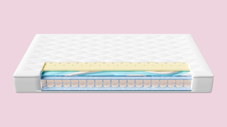 Are Innerspring Mattresses Good with Adjustable Beds?