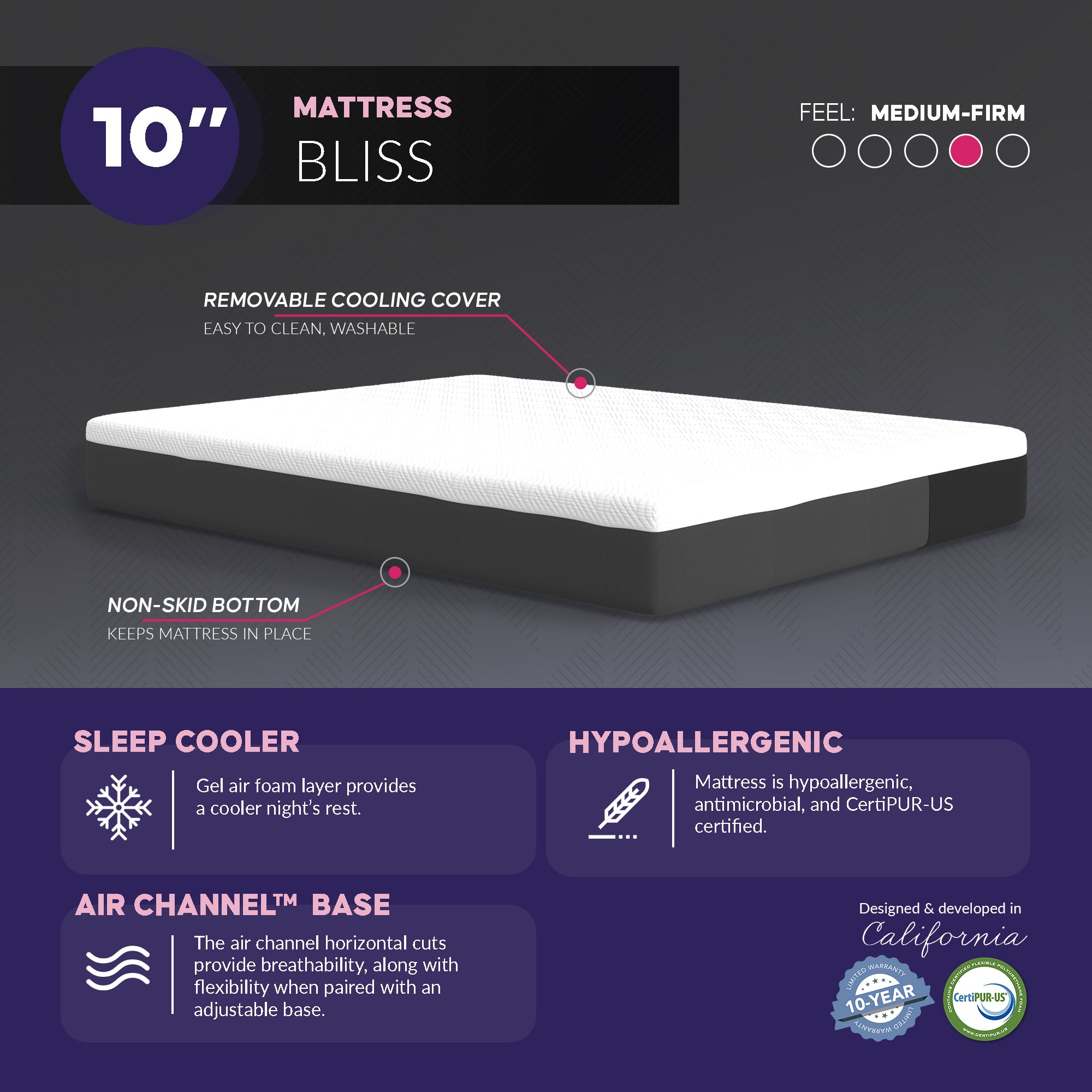 10” Bliss Gel Memory Foam Mattress - Medium - BlissfulNights.com