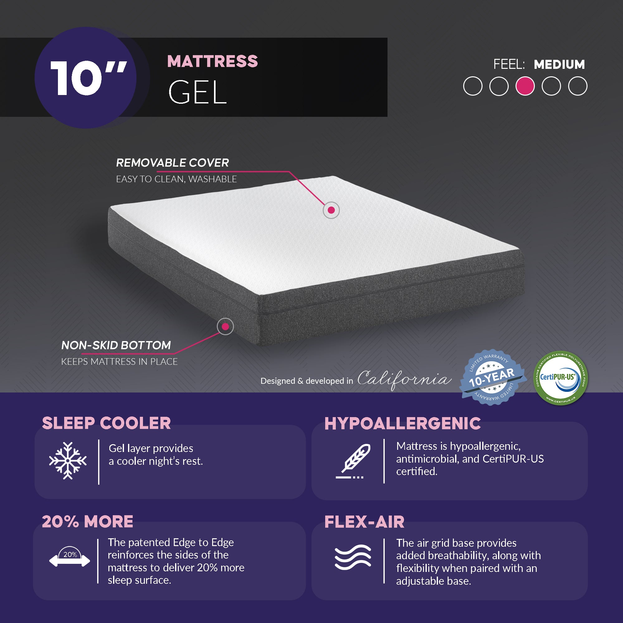 10" Gel Infused Memory Foam Mattress, Medium - BlissfulNights.com