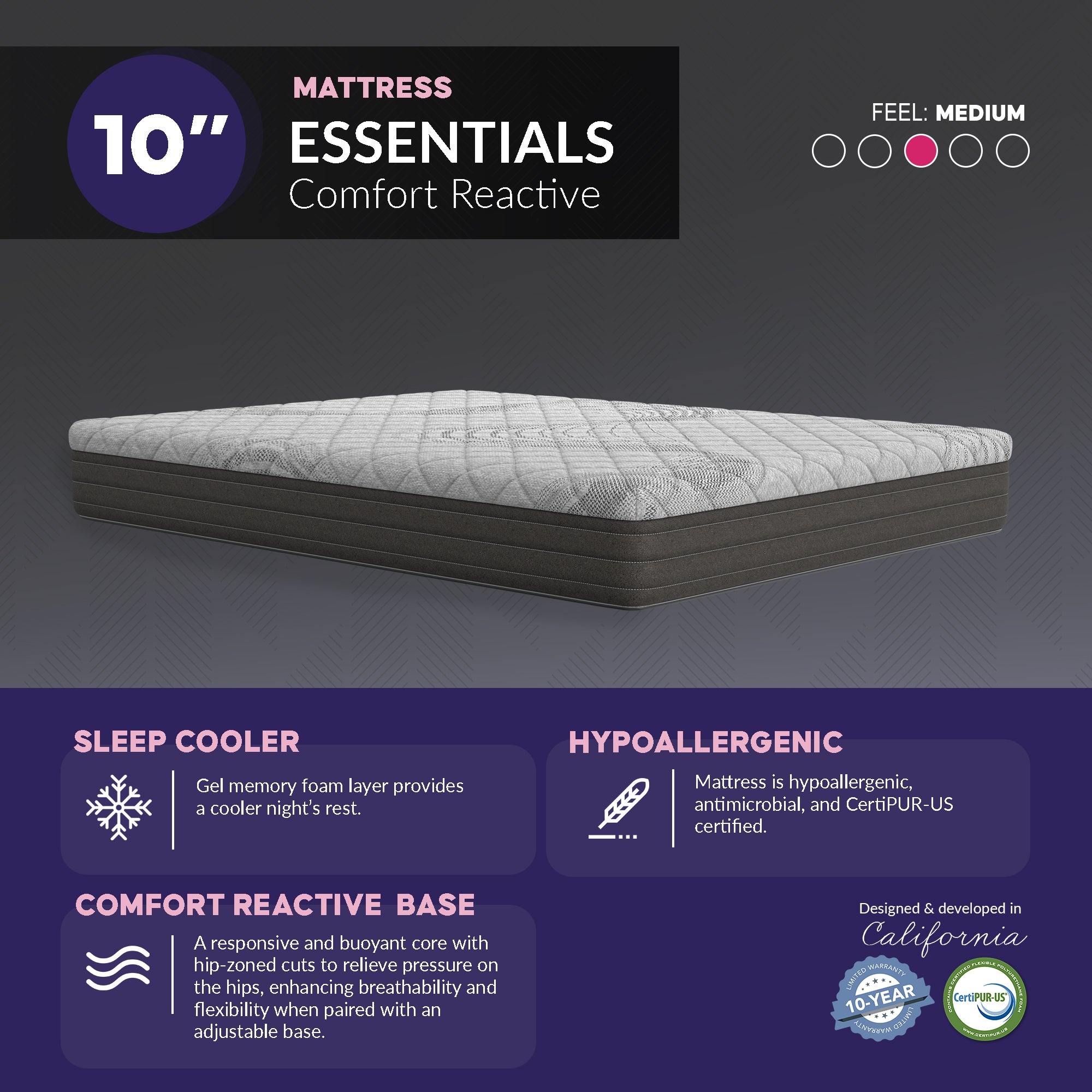 10” Bliss Gel Comfort Reactive - Medium