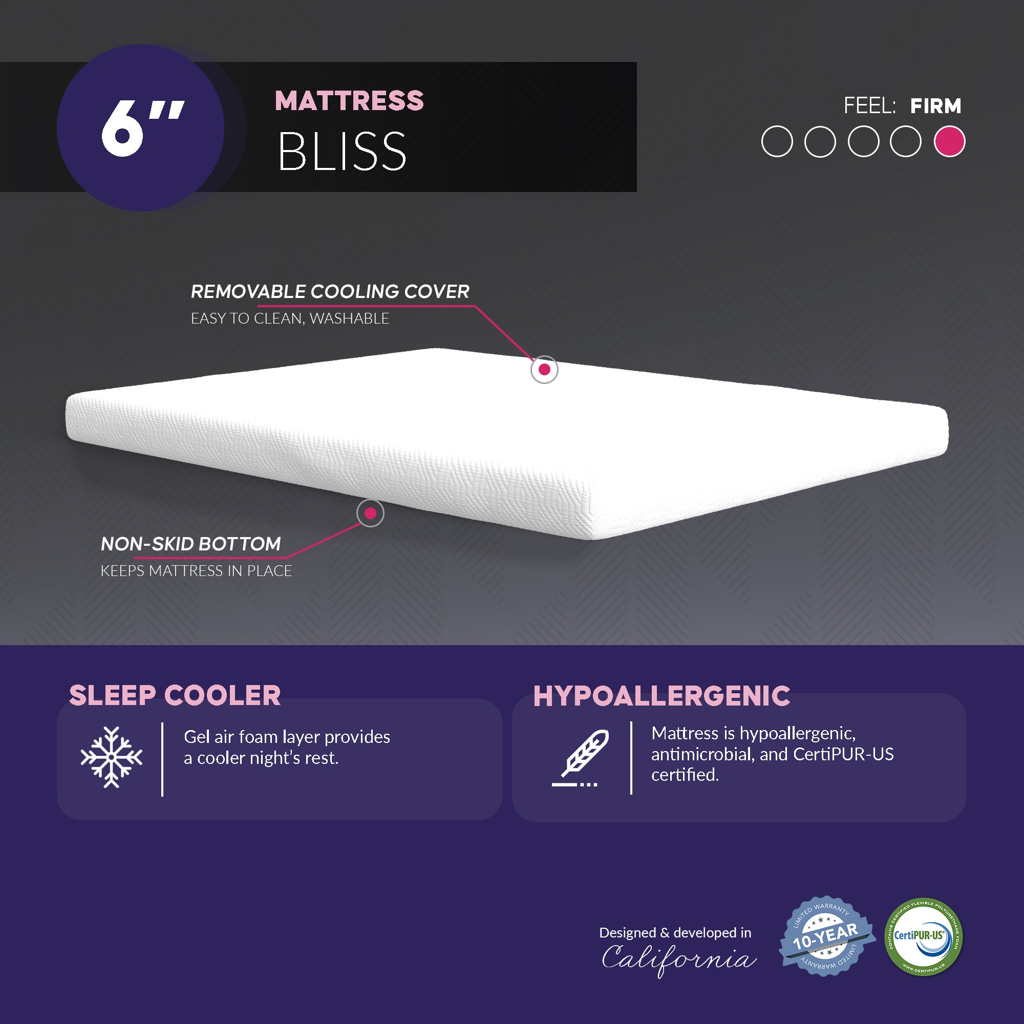 6” Bliss Gel Memory Foam Mattress - Firm - BlissfulNights.com