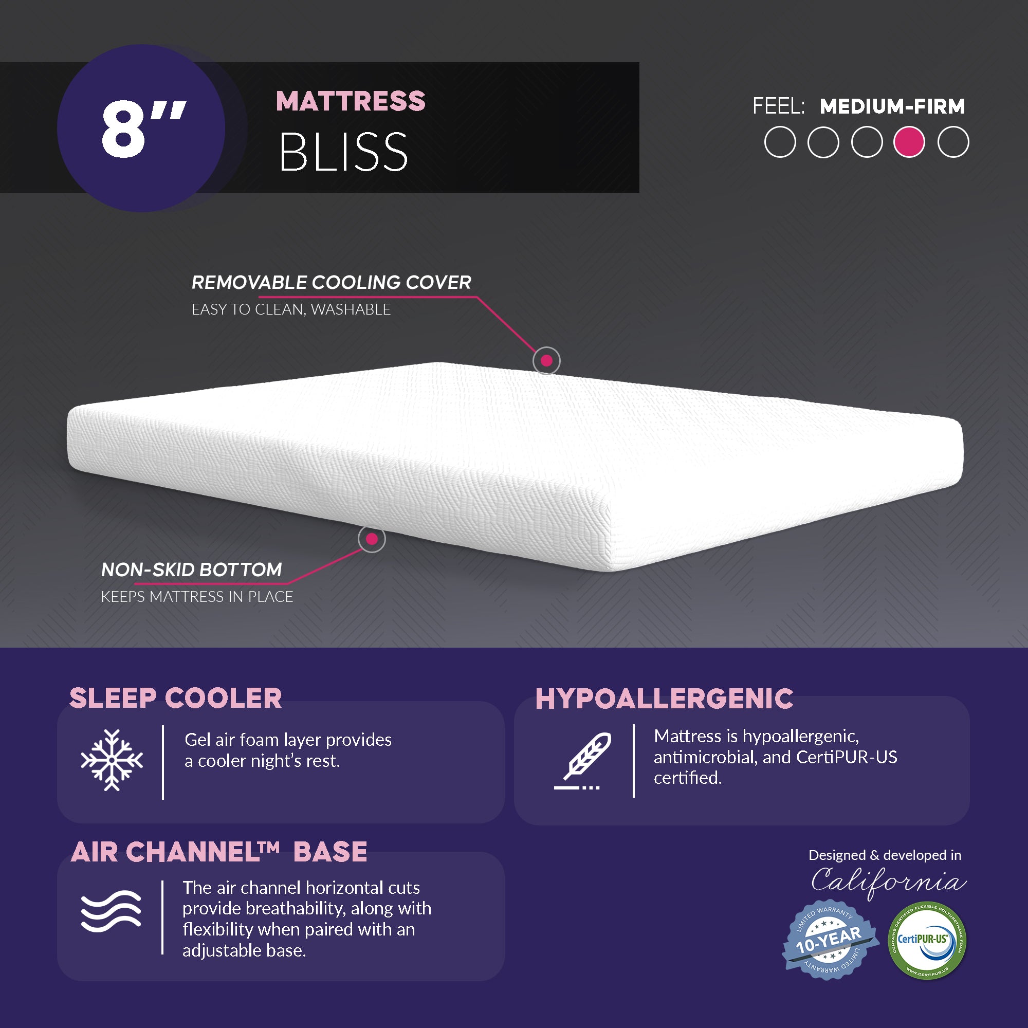 8” Bliss Gel Memory Foam Mattress - Medium Firm - BlissfulNights.com