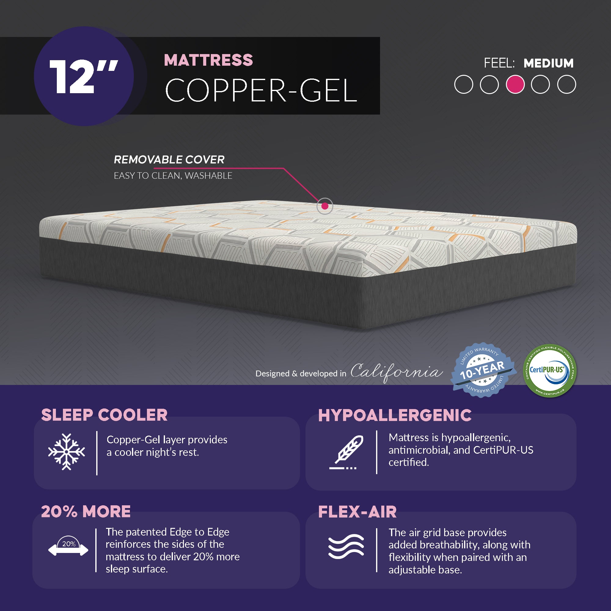 12" Copper Gel Infused - Split Head/Flex Top Premium Memory Foam Mattress, Medium Firm - BlissfulNights.com