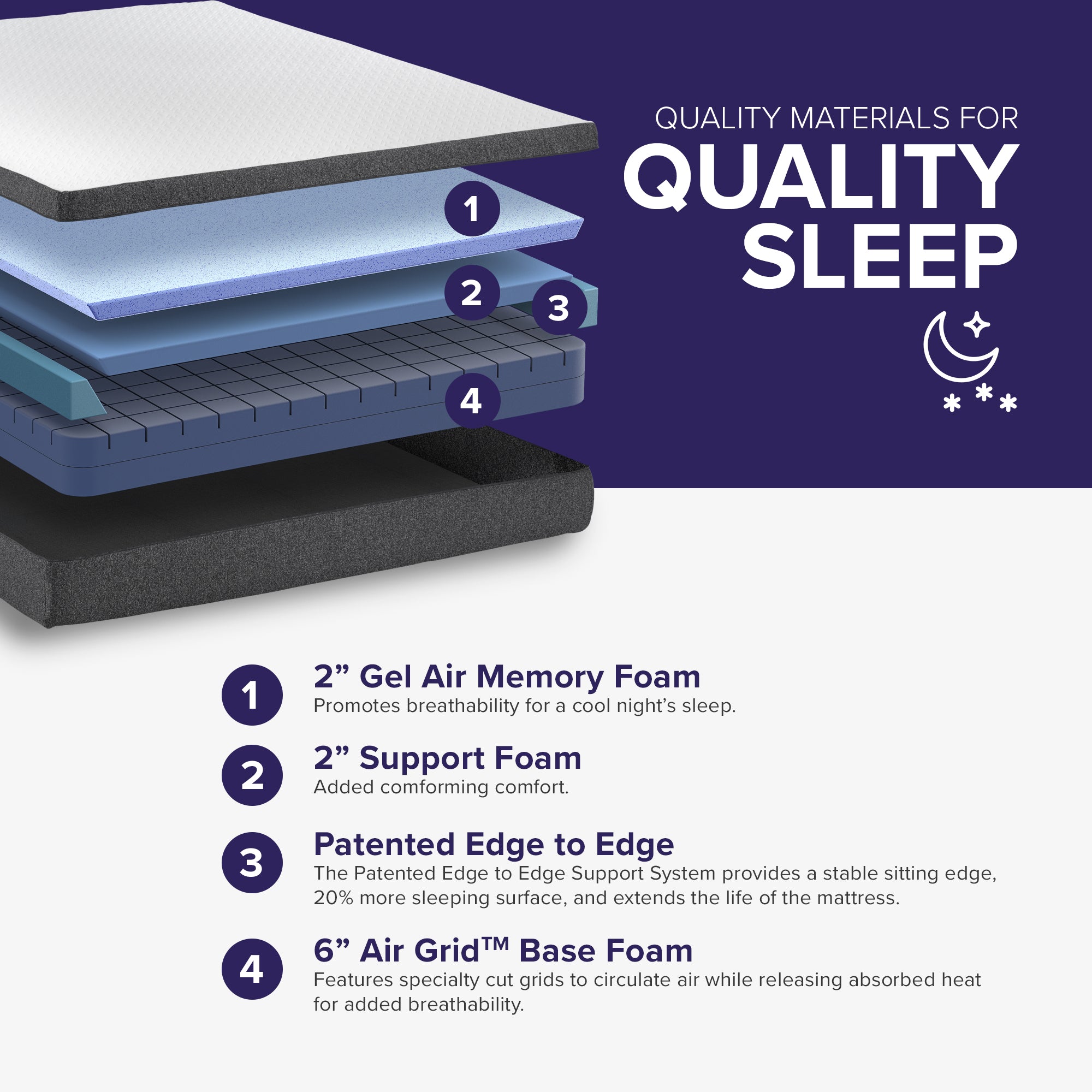 10" Gel Infused Memory Foam Mattress, Medium - BlissfulNights.com