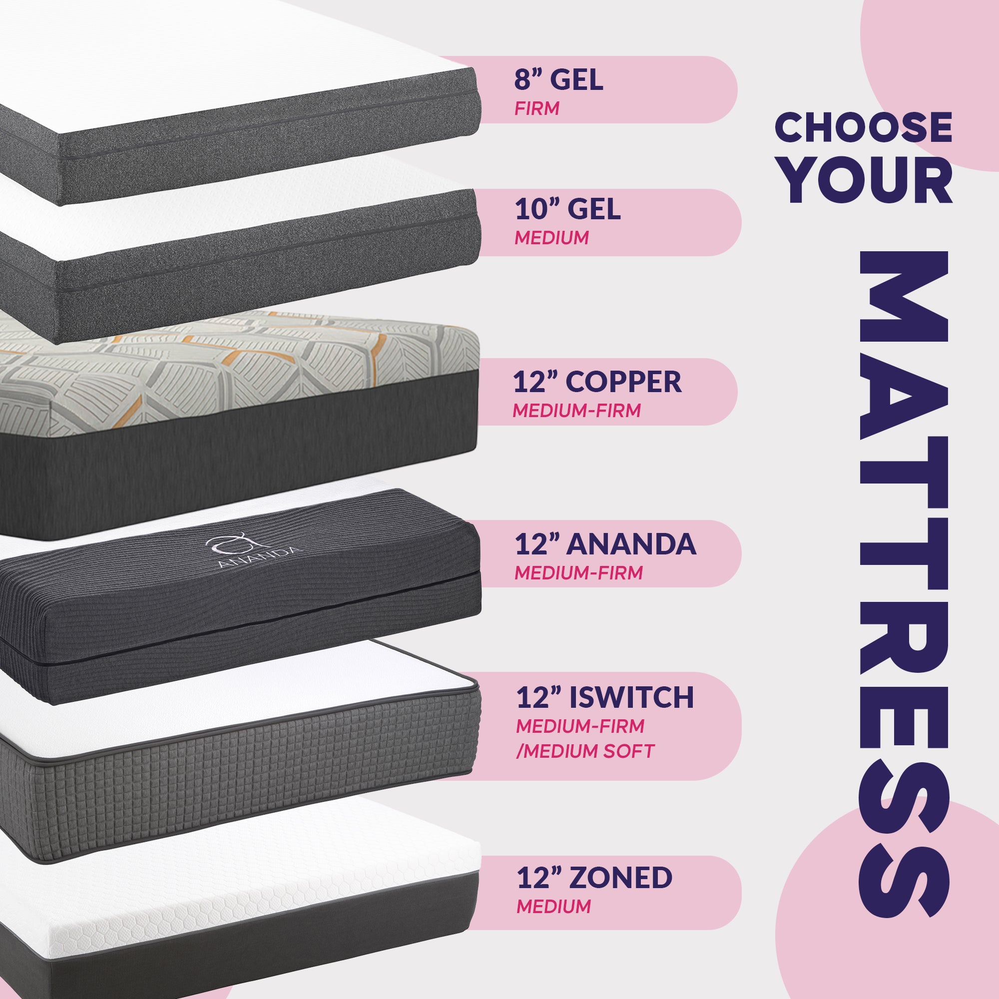 Build Your Own Sleep System: Mattress & Adjustable Base, King - BlissfulNights.com