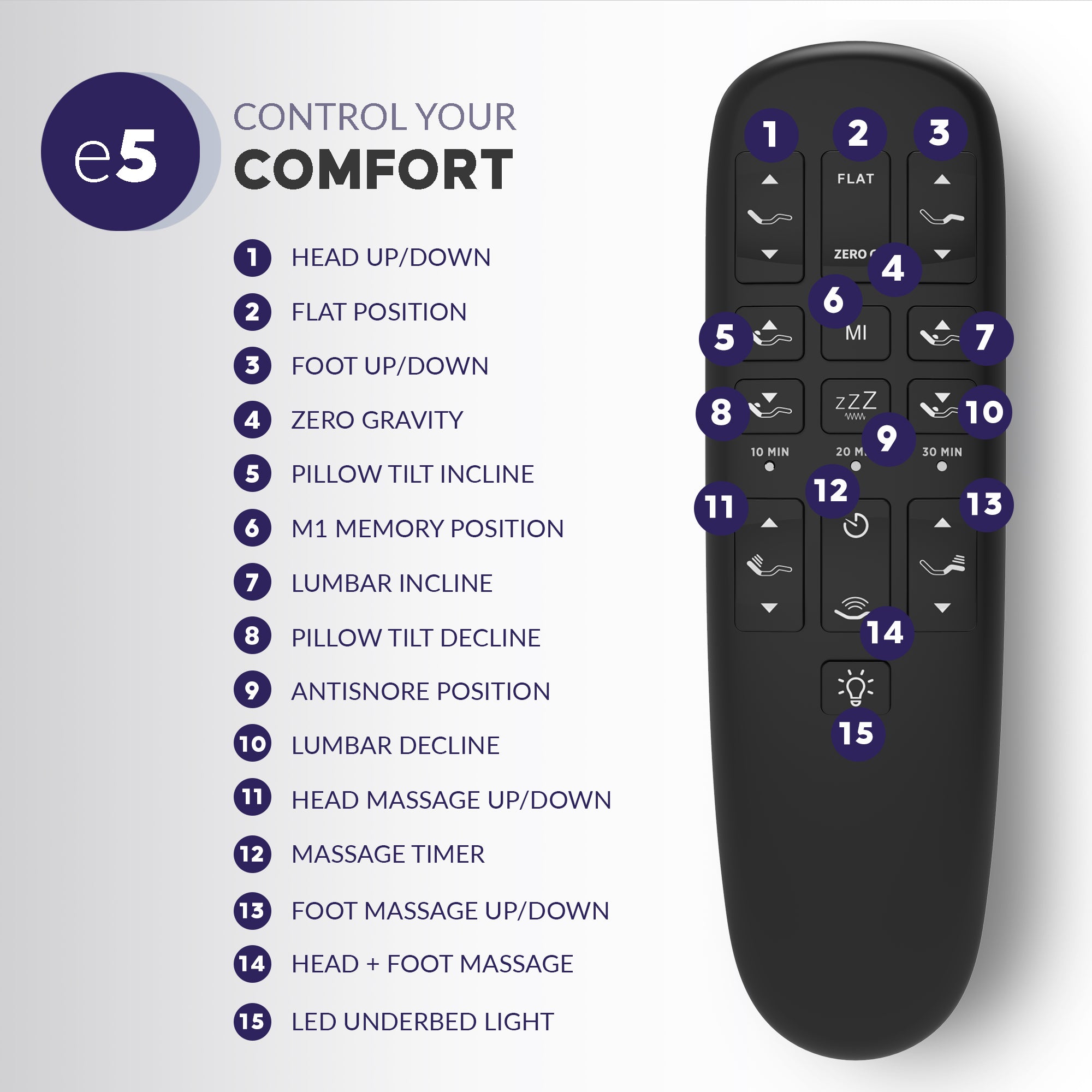 Blissful Nights e7 Lumbar Adjustable Base - Massage, Pillow Tilt, Nightlight with Sensor, Charging Ports & More