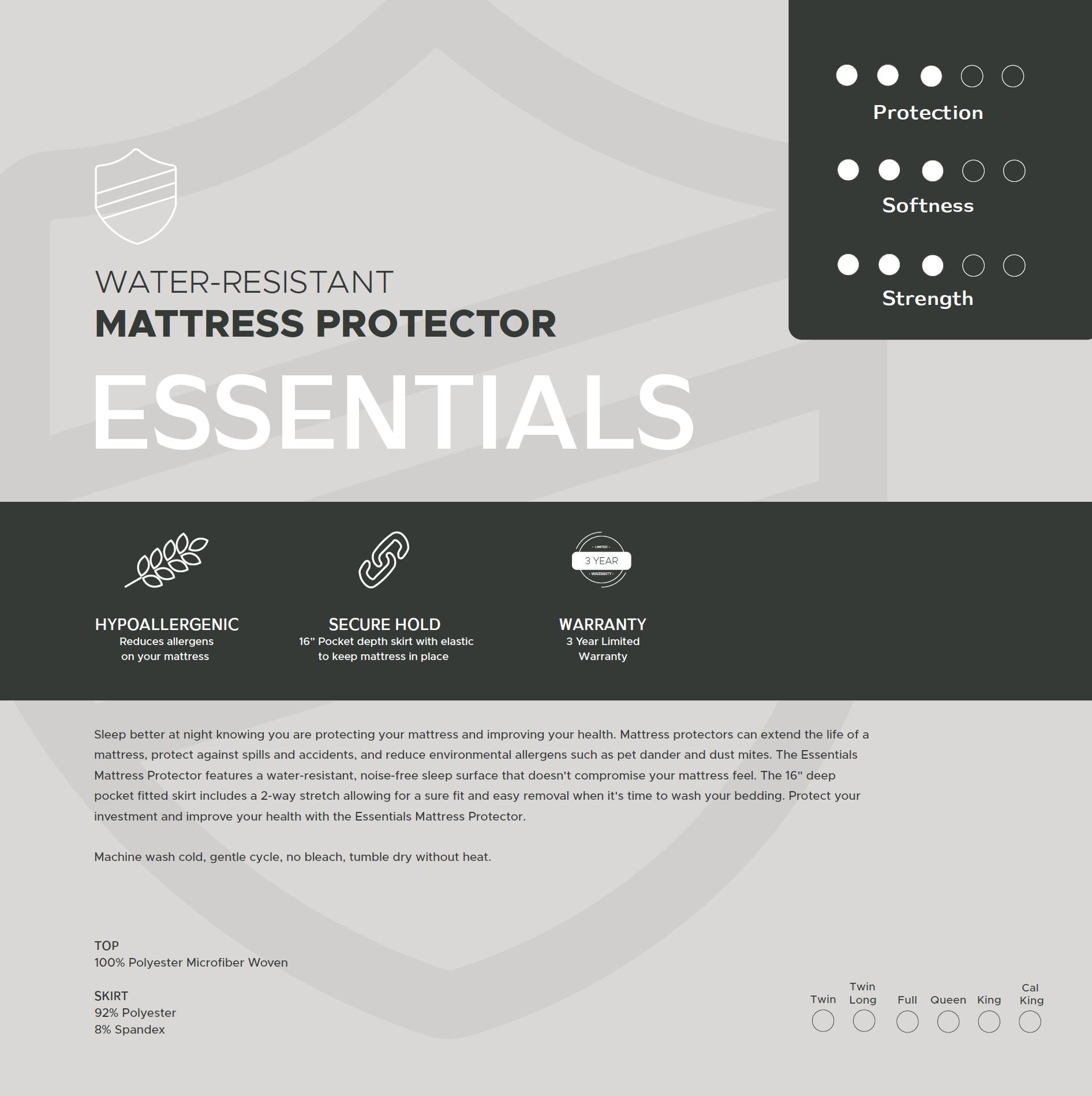 Essentials Microfiber Mattress Protector Waterproof and Hypoallergenic - BlissfulNights.com