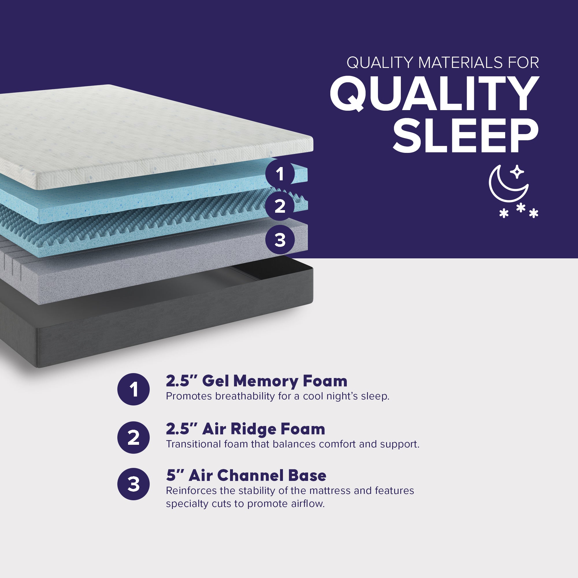 10” Bliss Gel Memory Foam Mattress - Medium - BlissfulNights.com