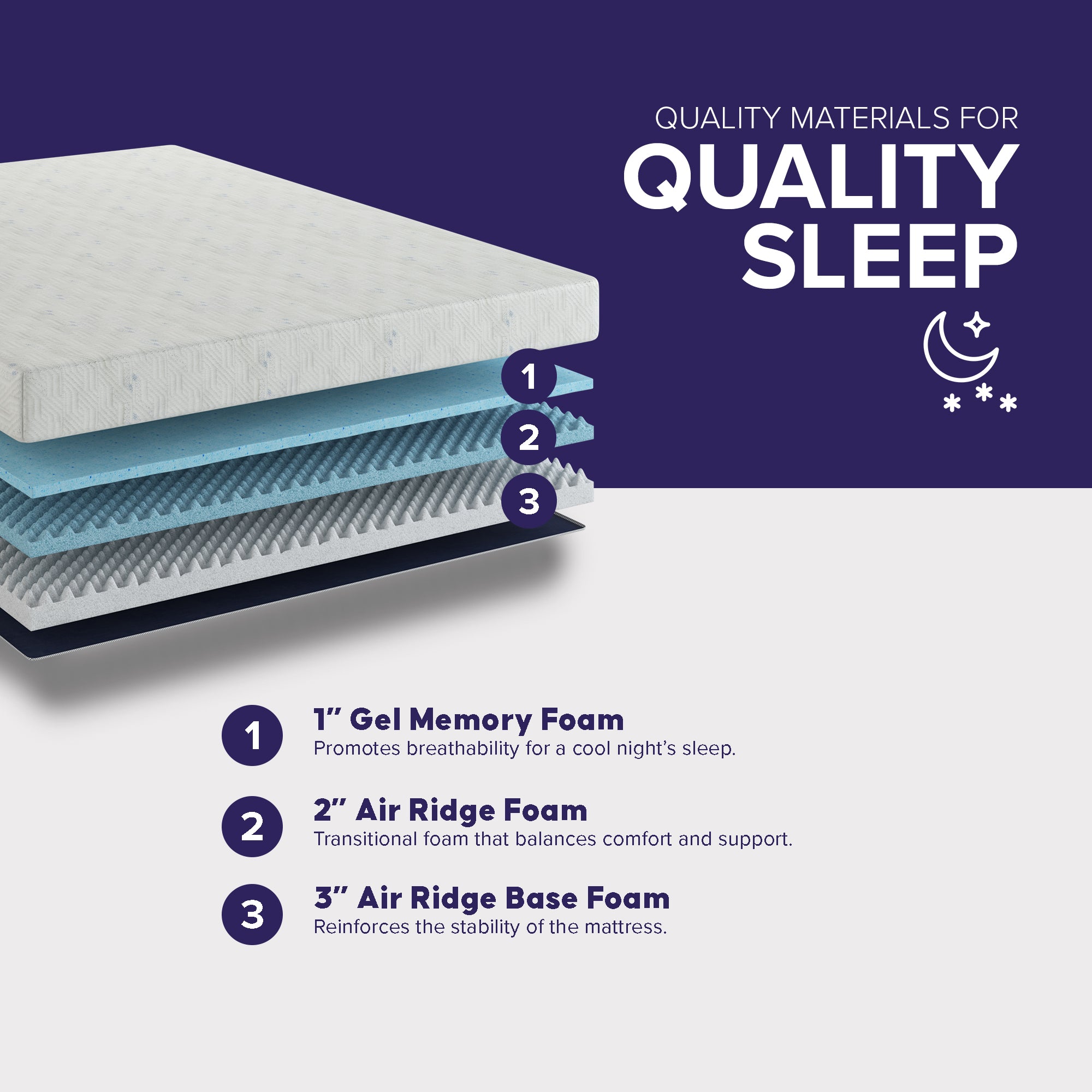 6” Bliss Gel Memory Foam Mattress - Firm - BlissfulNights.com