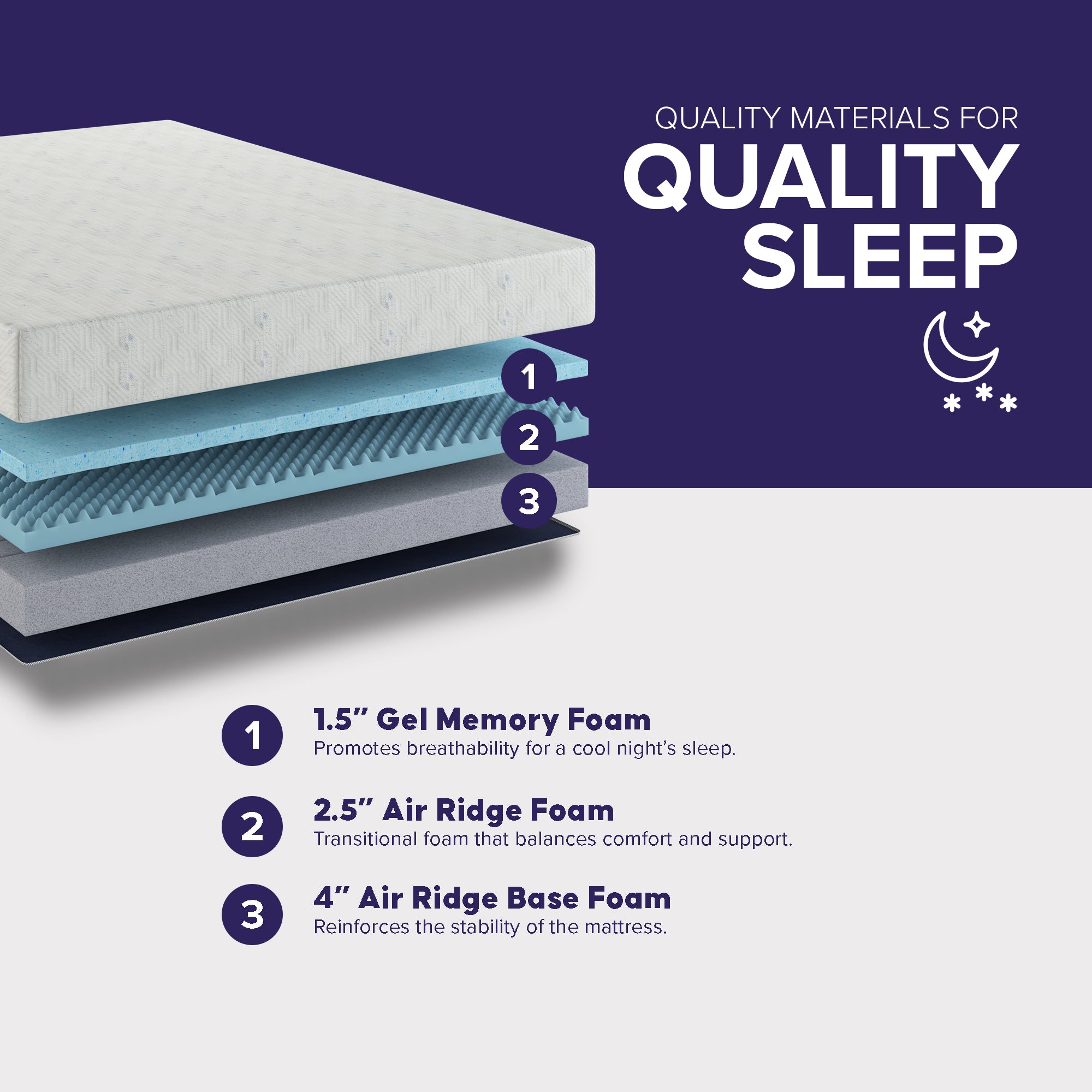 8” Bliss Gel Memory Foam Mattress - Medium Firm - BlissfulNights.com