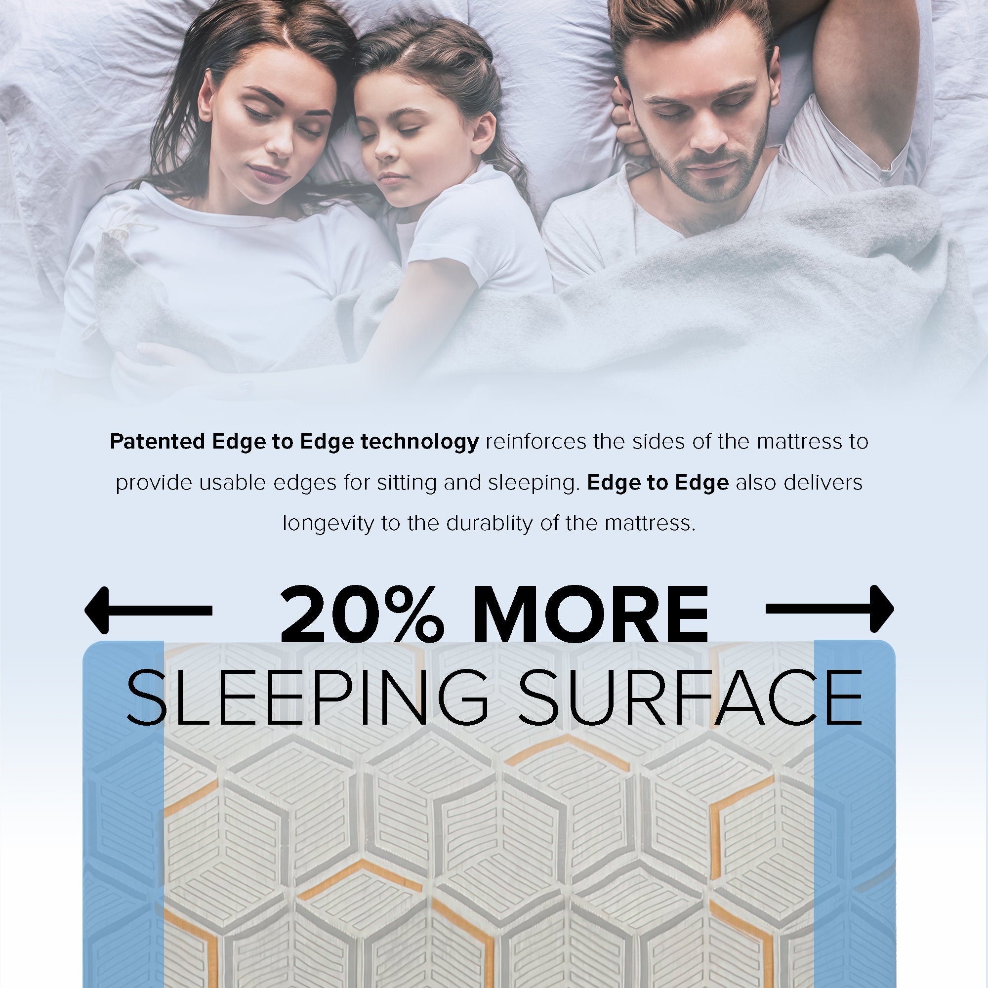 12" Copper Gel Infused Premium Memory Foam Mattress, Medium Firm, Back-Side Sleepers - BlissfulNights.com