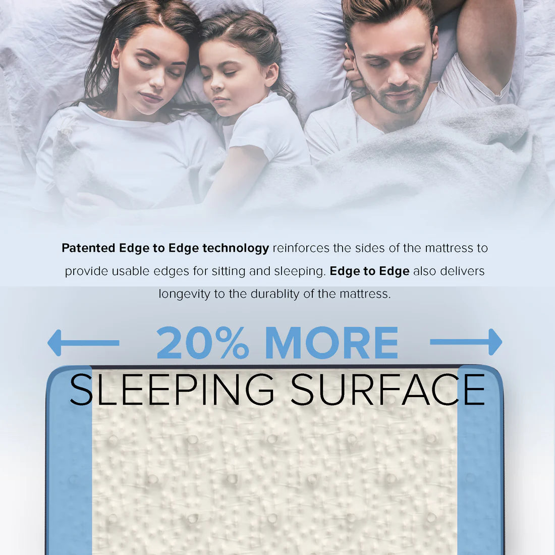 14 Sofinity™ Hybrid Plus Medium-Soft - BlissfulNights.com
