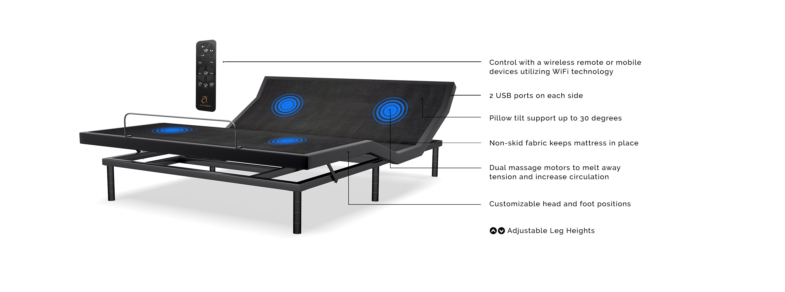 Ananda a7 Adjustable Base - with Alexa Voice-Command & More - BlissfulNights.com